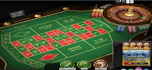 NetBet Sport میں پاکستان کے کھلاڑیوں کے لیے ٹاپ گیمز